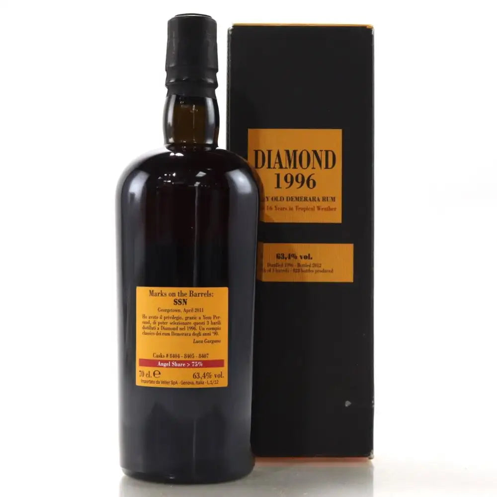 Sample Velier Diamond 1996 SSN 16yr 63,4% 3cl