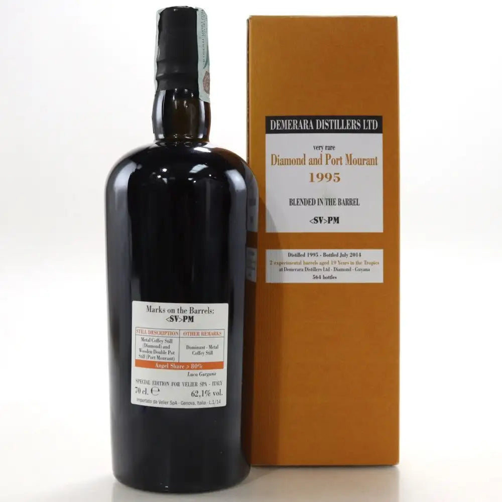 Velier Diamond & Port Mourant 1995 <SV>PM 19yr 62,1%