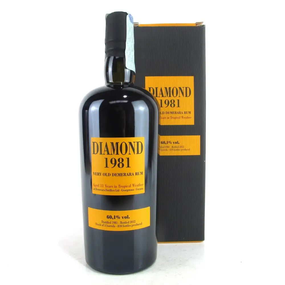 Sample Guyana