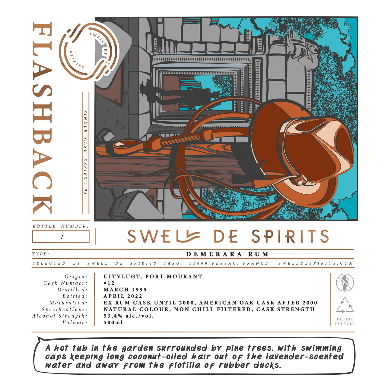 Sample Swell de Spirits DDL Flashback series #3 ABV 1995 53,4% 3cl